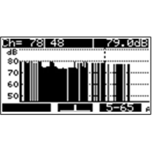 Измеритель сигналов DVB-C ИТ-09QAM Планар Измеритель сигналов DVB-C ИТ-09QAM Планар